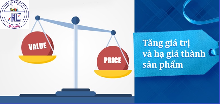 4 chiến lược marketing đỉnh cao xoay quanh “giá cả” của sản phẩm